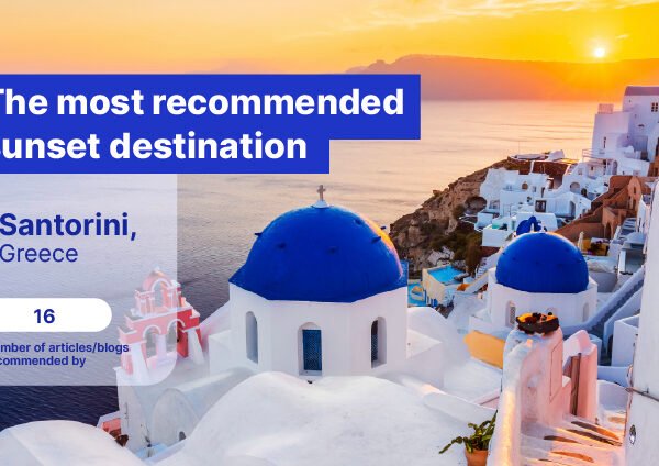Top 10 most Instagrammed ‘Sunset Destinations’
